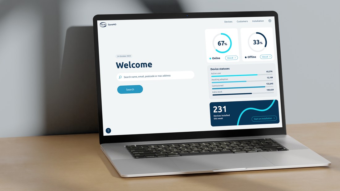 DynaMO, the operations platform