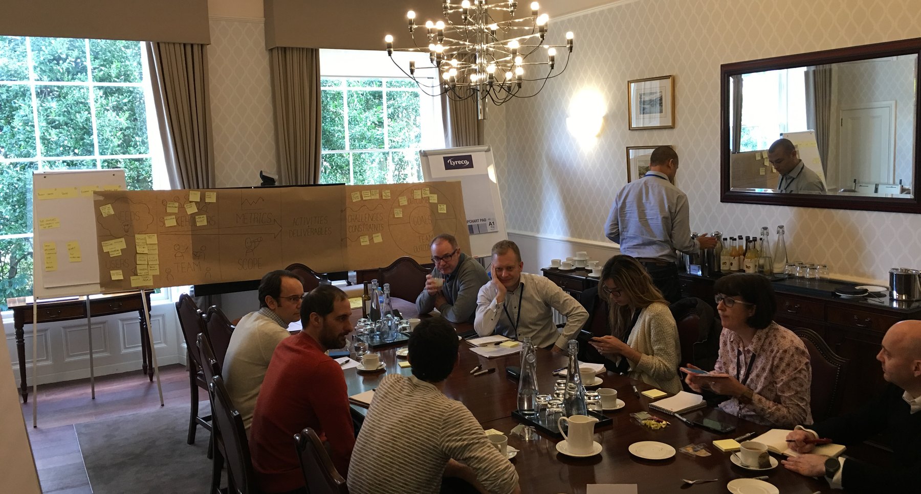 The JP Morgan kickoff workshop, a project canvas on the wall and the team around a table