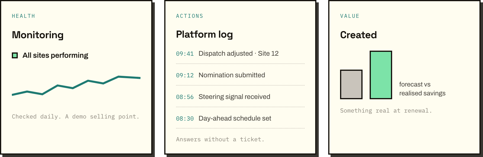 The three insight layers shipped onto the platform