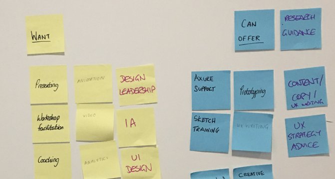 A skills-swap board of sticky notes, what each person can offer set against what they want to learn